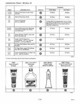 1994 Johnson/Evinrude "ER" 60 thru 70 outboards Service Repair Manual P/N 500609, Page 18