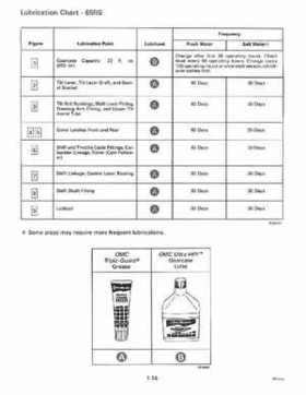 1994 Johnson/Evinrude "ER" 60 thru 70 outboards Service Repair Manual P/N 500609, Page 20