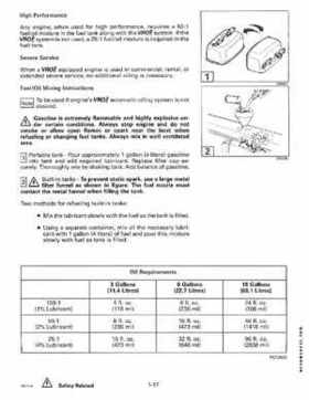 1994 Johnson/Evinrude "ER" 60 thru 70 outboards Service Repair Manual P/N 500609, Page 23