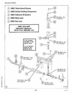 1994 Johnson/Evinrude "ER" 60 thru 70 outboards Service Repair Manual P/N 500609, Page 204