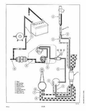 1994 Johnson/Evinrude "ER" 60 thru 70 outboards Service Repair Manual P/N 500609, Page 281