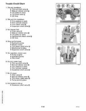 1994 Johnson/Evinrude "ER" 60 thru 70 outboards Service Repair Manual P/N 500609, Page 310
