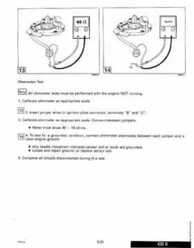 1994 Johnson/Evinrude "ER" 9.9 thru 30 outboards Service Repair Manual P/N 500607, Page 139