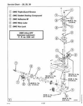 1994 Johnson/Evinrude "ER" 9.9 thru 30 outboards Service Repair Manual P/N 500607, Page 249