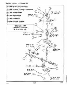 1994 Johnson/Evinrude "ER" 9.9 thru 30 outboards Service Repair Manual P/N 500607, Page 263