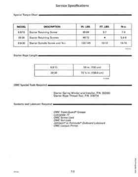 1994 Johnson/Evinrude "ER" 9.9 thru 30 outboards Service Repair Manual P/N 500607, Page 277