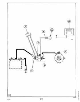 1994 Johnson/Evinrude "ER" 9.9 thru 30 outboards Service Repair Manual P/N 500607, Page 296