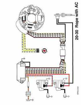 1994 Johnson/Evinrude "ER" 9.9 thru 30 outboards Service Repair Manual P/N 500607, Page 343