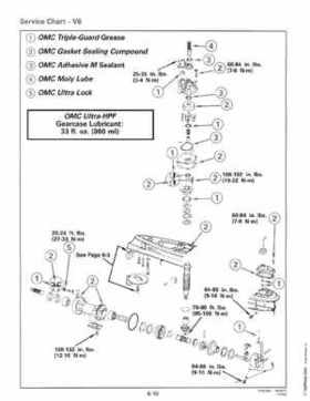 1994 Johnson Evinrude "ER" 90 LV 120 thru 140, 185 thru 225, 250, 300 Service Repair Manual P/N 500612, Page 278