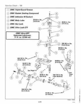 1994 Johnson Evinrude "ER" 90 LV 120 thru 140, 185 thru 225, 250, 300 Service Repair Manual P/N 500612, Page 296