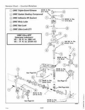 1994 Johnson Evinrude "ER" 90 LV 120 thru 140, 185 thru 225, 250, 300 Service Repair Manual P/N 500612, Page 315