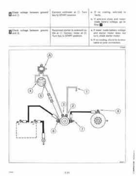 1994 Johnson Evinrude "ER" 90 LV 120 thru 140, 185 thru 225, 250, 300 Service Repair Manual P/N 500612, Page 345