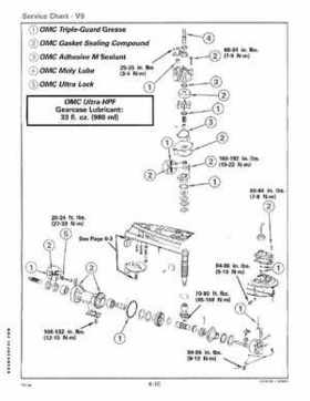 1994 Johnson/Evinrude "ER" CV 85 thru 115 outboards Service Repair Manual P/N 500610, Page 197