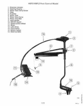 1994 Johnson/Evinrude Electric outboards Service Manual, Page 14