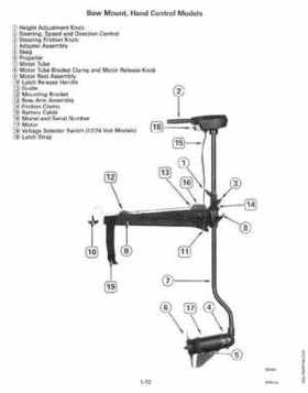 1994 Johnson/Evinrude Electric outboards Service Manual, Page 15