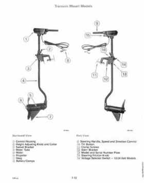 1994 Johnson/Evinrude Electric outboards Service Manual, Page 16
