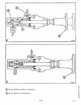 1994 Johnson/Evinrude Outboards 40 thru 55 Service Repair Manual P/N 500608, Page 79