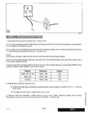 1994 Johnson/Evinrude Outboards 40 thru 55 Service Repair Manual P/N 500608, Page 141