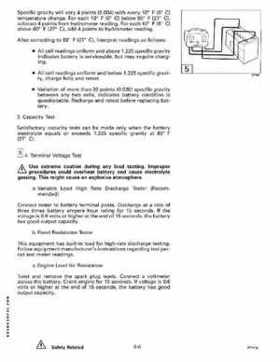 1994 Johnson/Evinrude Outboards 40 thru 55 Service Repair Manual P/N 500608, Page 272