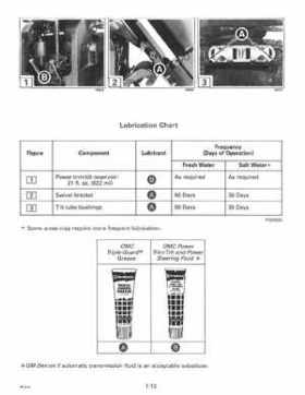 1995 Johnson Evinrude "EO" 60 LV 90, 115, 150, 150C, 175 Service Repair Manual, P/N 503151, Page 19