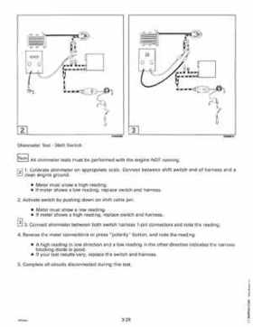 1995 Johnson Evinrude "EO" 60 LV 90, 115, 150, 150C, 175 Service Repair Manual, P/N 503151, Page 121