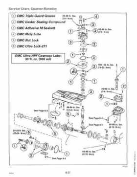 1995 Johnson Evinrude "EO" 60 LV 90, 115, 150, 150C, 175 Service Repair Manual, P/N 503151, Page 203