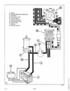 1995 Johnson Evinrude "EO" 60 LV 90, 115, 150, 150C, 175 Service Repair Manual, P/N 503151, Page 261