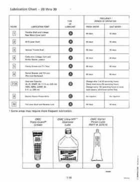 1995 Johnson Evinrude "EO" 9.9 thru 30, 2-Cylinder Service Repair Manual, P/N 503146, Page 24