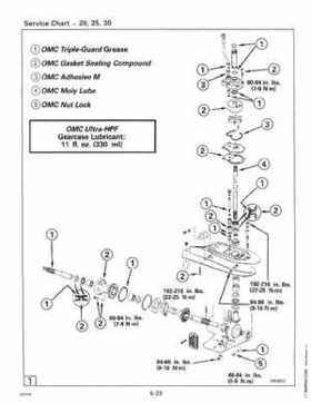 1995 Johnson Evinrude "EO" 9.9 thru 30, 2-Cylinder Service Repair Manual, P/N 503146, Page 240