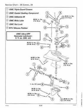 1995 Johnson Evinrude "EO" 9.9 thru 30, 2-Cylinder Service Repair Manual, P/N 503146, Page 254