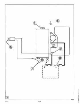 1995 Johnson Evinrude "EO" 9.9 thru 30, 2-Cylinder Service Repair Manual, P/N 503146, Page 299
