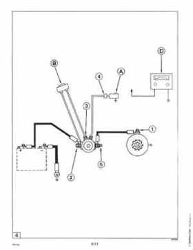 1995 Johnson Evinrude "EO" 9.9 thru 30, 2-Cylinder Service Repair Manual, P/N 503146, Page 301
