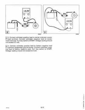 1995 Johnson Evinrude "EO" 9.9 thru 30, 2-Cylinder Service Repair Manual, P/N 503146, Page 305