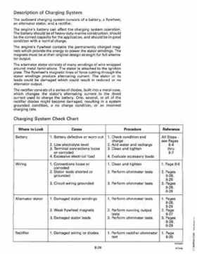 1995 Johnson Evinrude "EO" 9.9 thru 30, 2-Cylinder Service Repair Manual, P/N 503146, Page 316