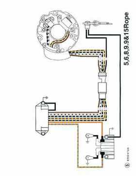 1995 Johnson Evinrude "EO" 9.9 thru 30, 2-Cylinder Service Repair Manual, P/N 503146, Page 346