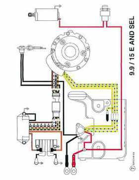 1995 Johnson Evinrude "EO" 9.9 thru 30, 2-Cylinder Service Repair Manual, P/N 503146, Page 348