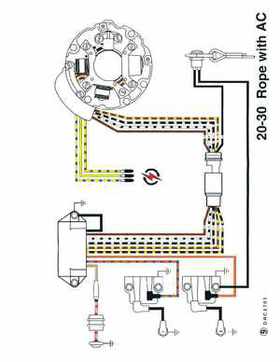1995 Johnson Evinrude "EO" 9.9 thru 30, 2-Cylinder Service Repair Manual, P/N 503146, Page 349