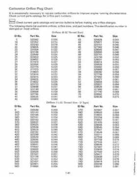 1995 Johnson Evinrude "EO" 90 CV 85 thru 115 Service Repair Manual, P/N 503150, Page 47