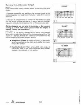 1995 Johnson Evinrude "EO" 90 CV 85 thru 115 Service Repair Manual, P/N 503150, Page 251