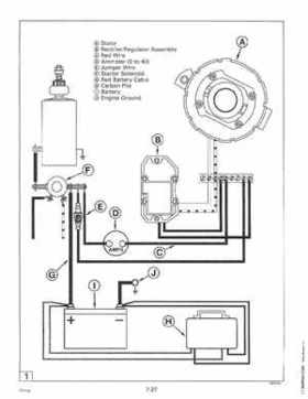 1995 Johnson Evinrude "EO" 90 CV 85 thru 115 Service Repair Manual, P/N 503150, Page 255