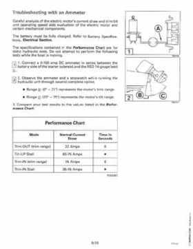 1995 Johnson Evinrude "EO" 90 CV 85 thru 115 Service Repair Manual, P/N 503150, Page 274