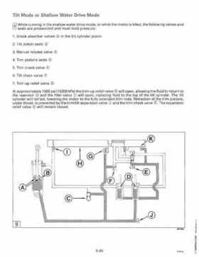 1995 Johnson Evinrude "EO" 90 CV 85 thru 115 Service Repair Manual, P/N 503150, Page 304