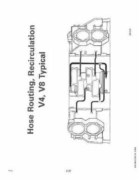 1995 Johnson/Evinrude Outboards 125-300 90 degree LV Service Repair Manual P/N 503152, Page 112