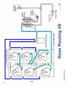 1995 Johnson/Evinrude Outboards 125-300 90 degree LV Service Repair Manual P/N 503152, Page 115