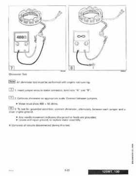 1995 Johnson/Evinrude Outboards 125-300 90 degree LV Service Repair Manual P/N 503152, Page 151