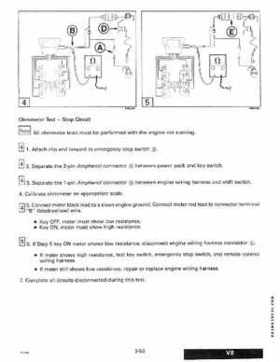 1995 Johnson/Evinrude Outboards 125-300 90 degree LV Service Repair Manual P/N 503152, Page 171