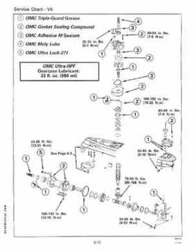 1995 Johnson/Evinrude Outboards 125-300 90 degree LV Service Repair Manual P/N 503152, Page 277