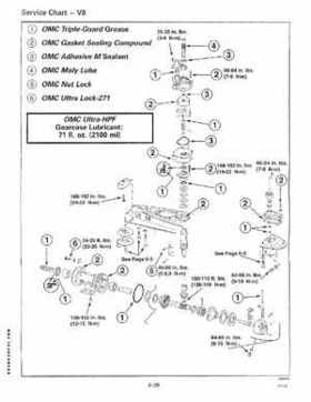 1995 Johnson/Evinrude Outboards 125-300 90 degree LV Service Repair Manual P/N 503152, Page 295