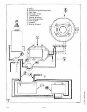 1995 Johnson/Evinrude Outboards 125-300 90 degree LV Service Repair Manual P/N 503152, Page 364
