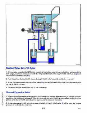 1995 Johnson/Evinrude Outboards 125-300 90 degree LV Service Repair Manual P/N 503152, Page 412